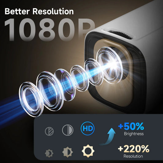 Magcubic HY310 – Vidéoprojecteur Portable Full HD 1080p | 330 ANSI, WiFi 6, Autofocus, Android 11