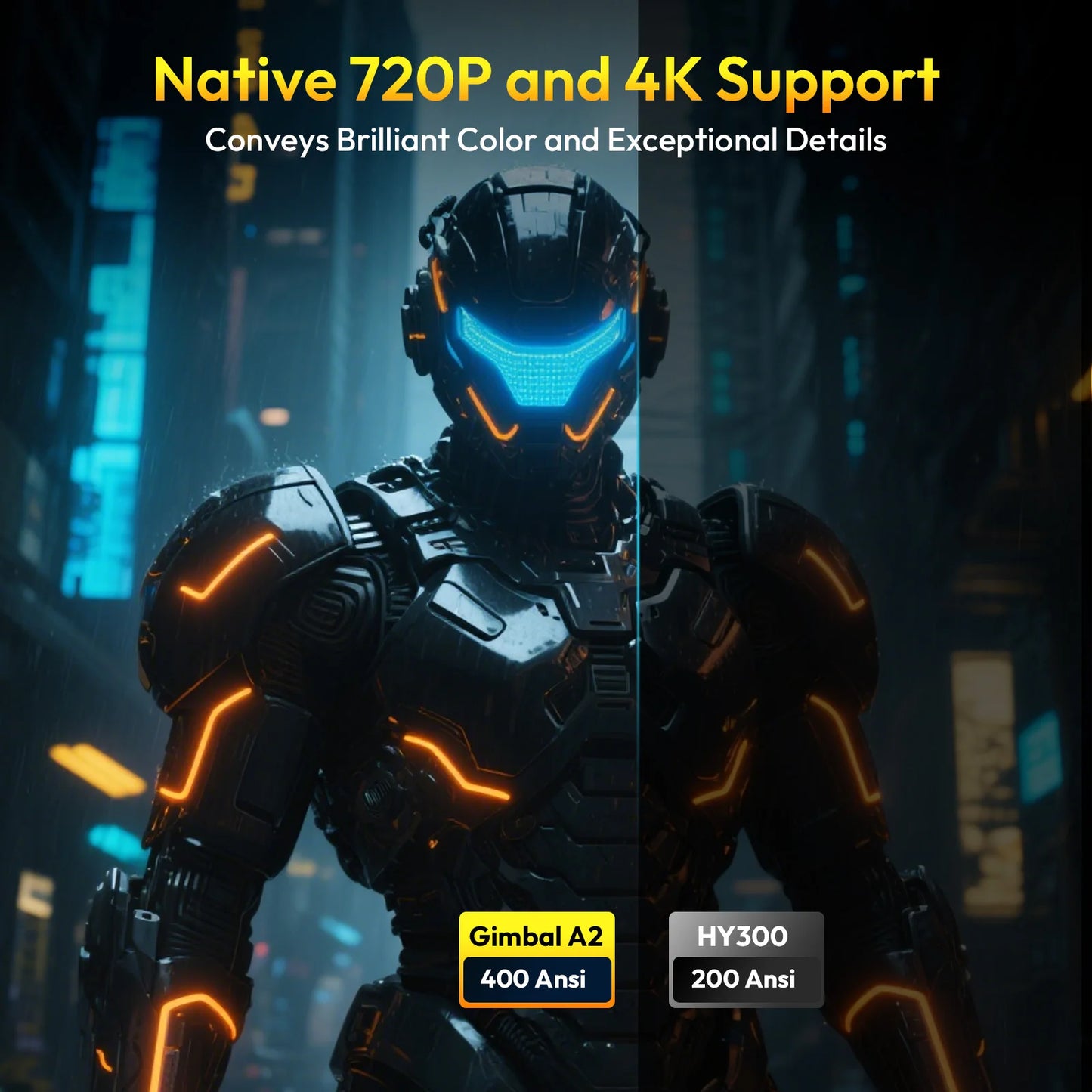 XGODY – Vidéoprojecteur Portable 4K | 400 ANSI | 720P/1080P Natif | Wi-Fi 6 | Mise au Point Électrique