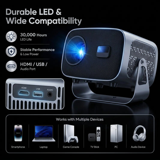 Vidéoprojecteur Android portable – Wi-Fi, Bluetooth et rotation 180°