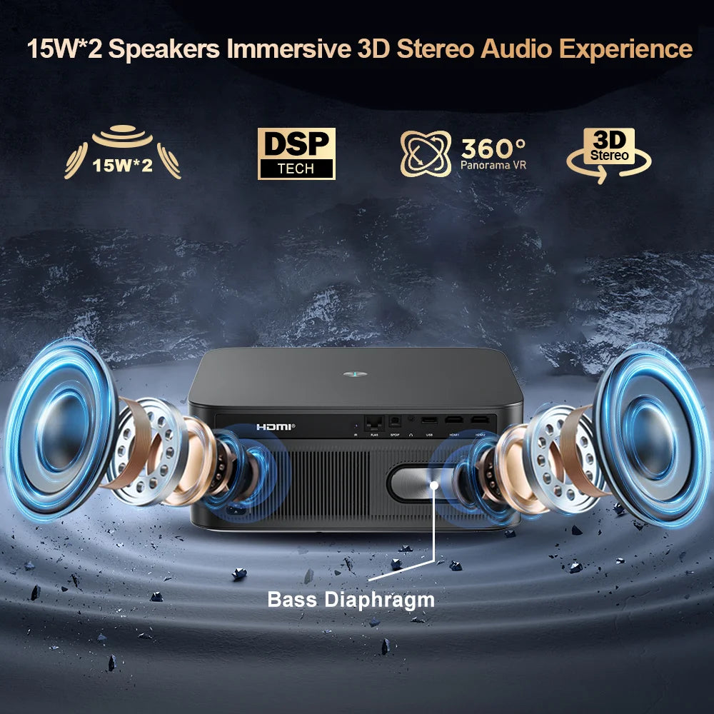 Vidéoprojecteur ThundeaL TD98 Pro Full HD – 3 000 ANSI, Android et Wi-Fi 6