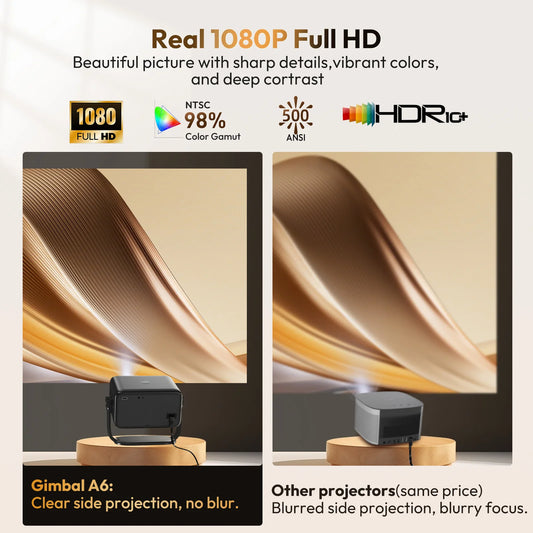 XGODY – Vidéoprojecteur 4K | 500 ANSI | 1080P Natif | Android 11 | Wi-Fi 6 | Autofocus IA
