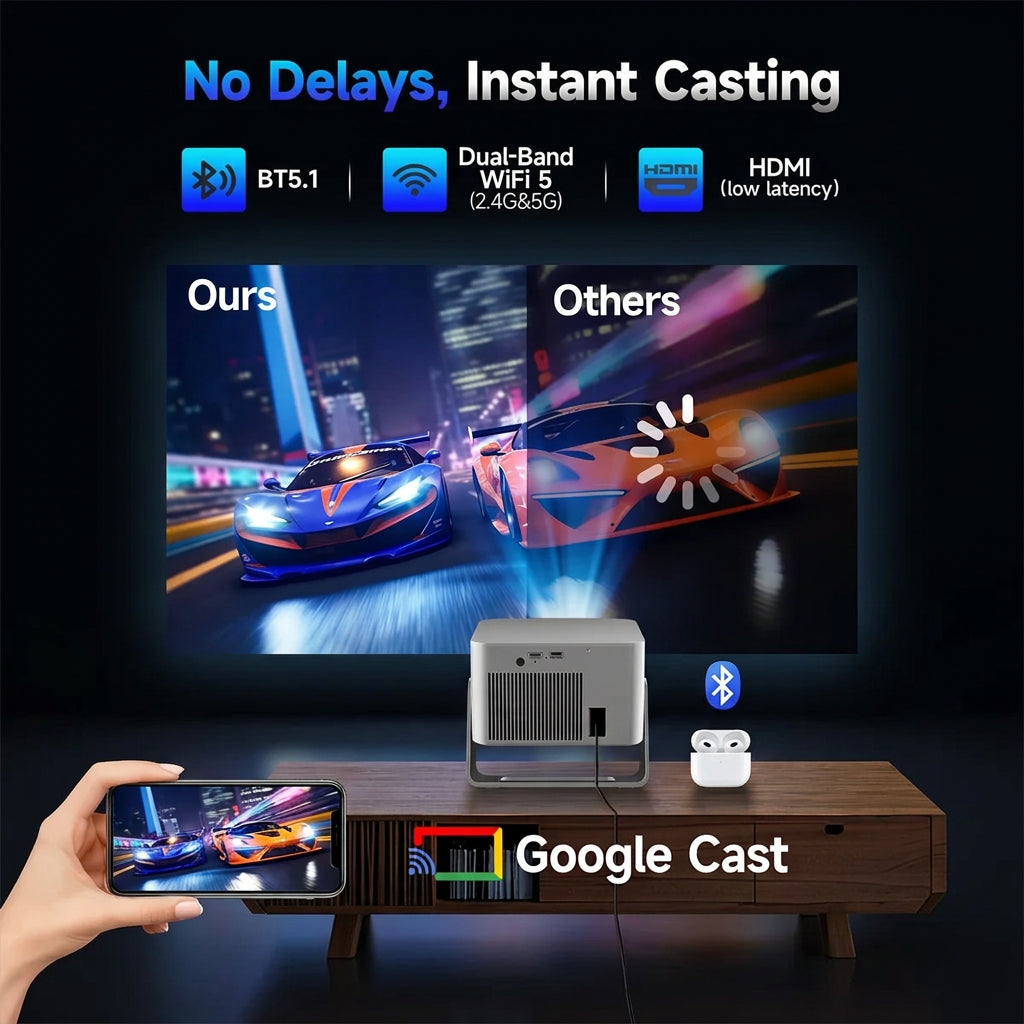 Vidéoprojecteur Magcubic HY350GTV Full HD 1080p avec Google TV