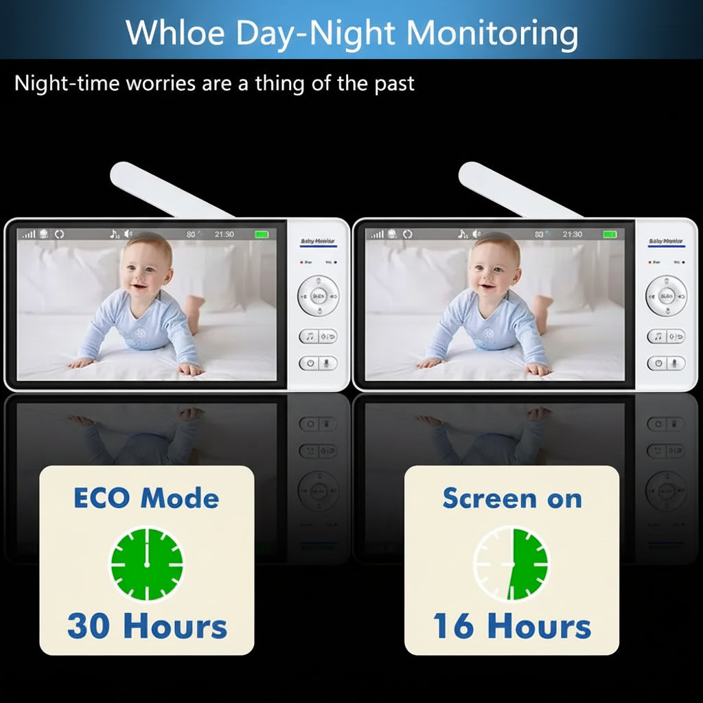 Babyphone Vidéo 7" HD 5000mAh - Sans WiFi Vision Nocturne Audio