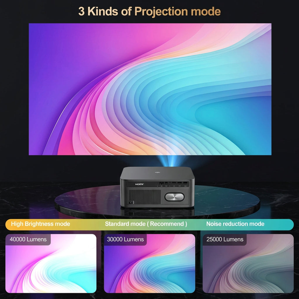 Vidéoprojecteur ThundeaL TD98 Pro Full HD – 3 000 ANSI, Android et Wi-Fi 6