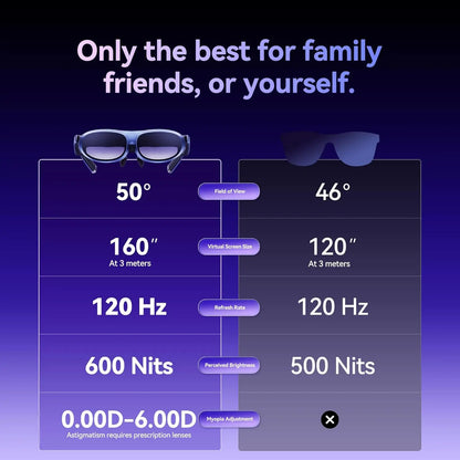 Rokid Max Lunettes AR 3D - Écran Virtuel 215" 50° Gaming Streaming