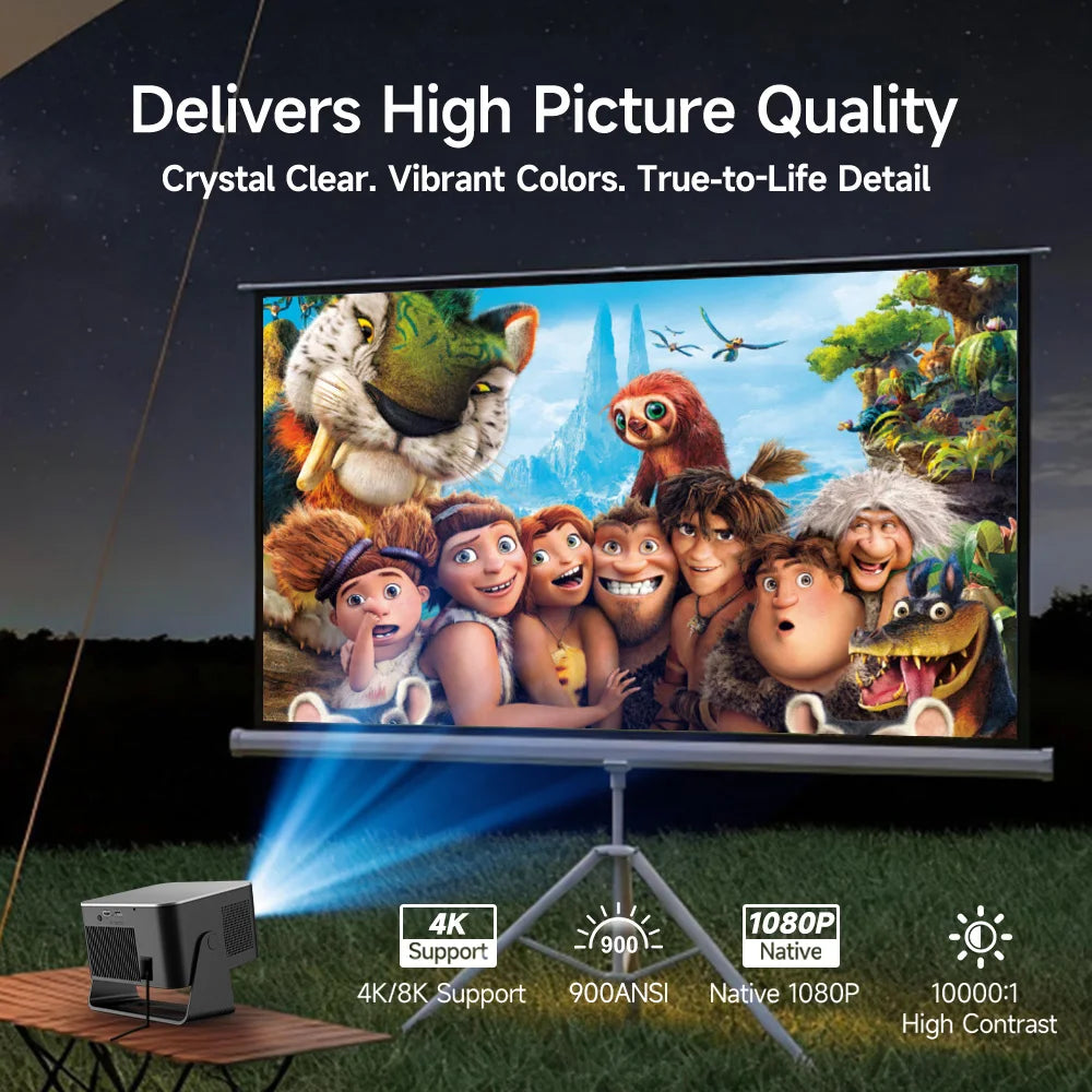 Vidéoprojecteur Magcubic HY350 Max Full HD – 900 ANSI, Android 14 et Wi-Fi 6