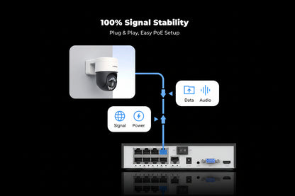 Système Surveillance H.view 8CH 4K PTZ 8MP - 8 Caméras AI Motorisées 4To