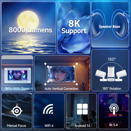 Mini vidéoprojecteur Magcubic HY300 Pro+ gris HD 720p avec télécommande vocale