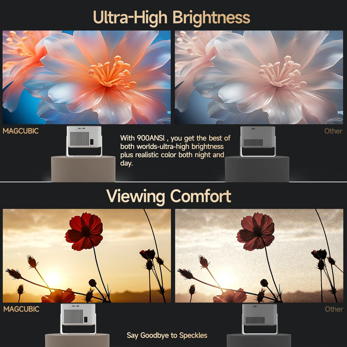 Magcubic HY350MAX – Vidéoprojecteur Full HD, Android 14 et autofocus