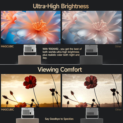 Magcubic HY350MAX – Vidéoprojecteur Full HD, Android 14 et autofocus