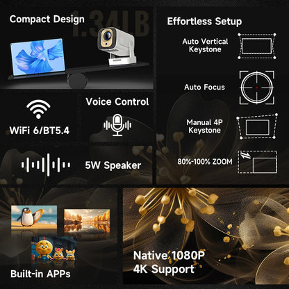 Magcubic HY310 – Vidéoprojecteur Portable Full HD 1080p | 330 ANSI, WiFi 6, Autofocus, Android 11