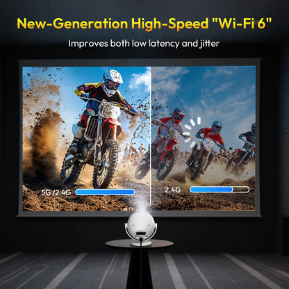 XGODY – Vidéoprojecteur Portable 4K | 400 ANSI | 720P/1080P Natif | Wi-Fi 6 | Mise au Point Électrique