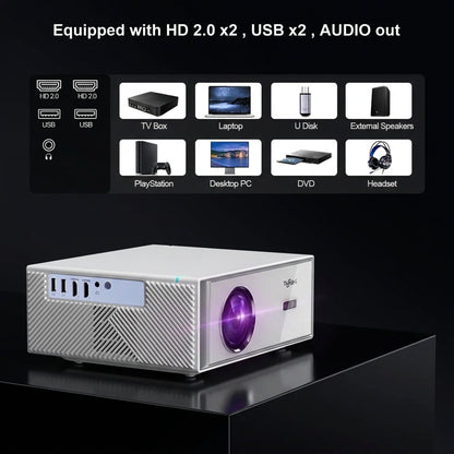 ThundeaL TD95W – Vidéoprojecteur Full HD avec Android 14 |