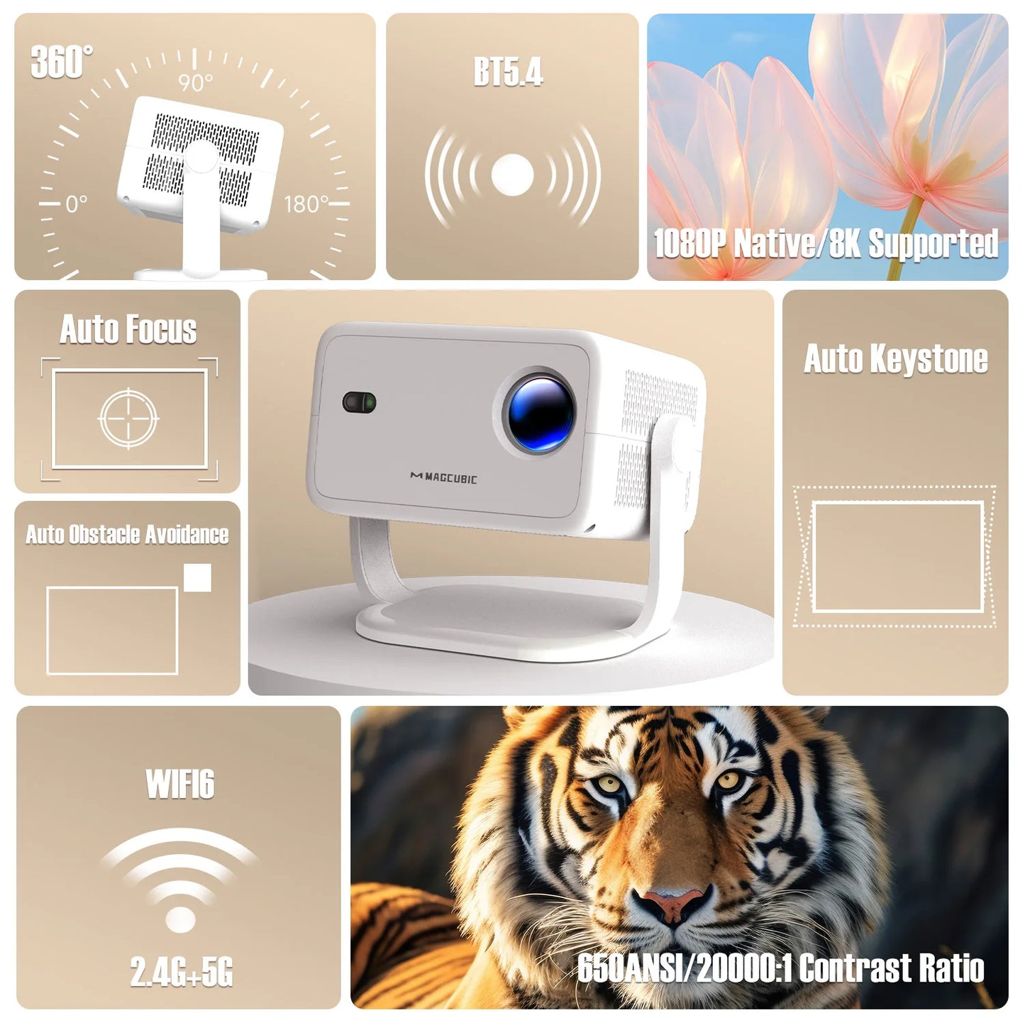 Magcubic L018 – Vidéoprojecteur 360° | 650 ANSI | 1080P Natif | 8K | Android 14 | Wi-Fi 6 | Autofocus