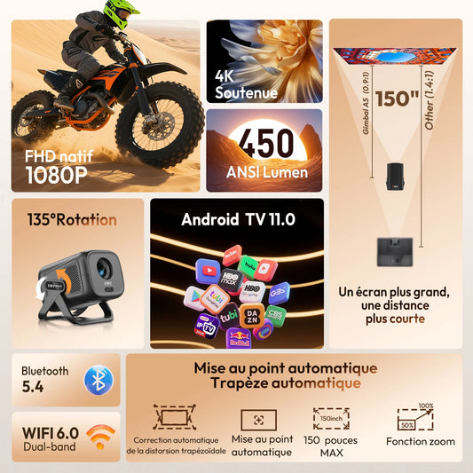 XGODY – Vidéoprojecteur 4K | 450 ANSI | Android 11 | Wi-Fi 6 | Autofocus | Home Cinéma