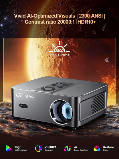 Vidéoprojecteur ThundeaL TD98 Mini Full HD – Android, Wi-Fi 6 et 2 300 ANSI