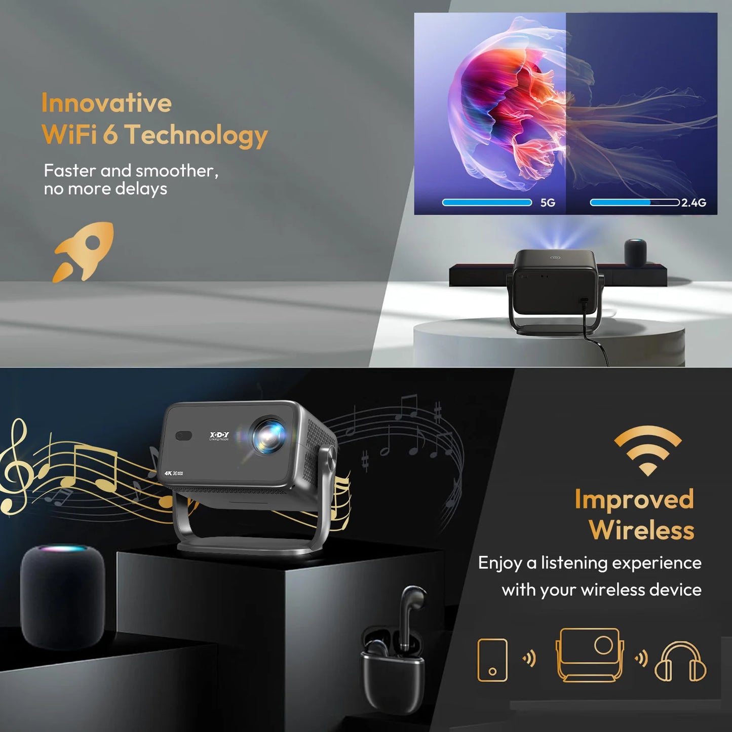 XGODY – Vidéoprojecteur 4K | 500 ANSI | 1080P Natif | Android 11 | Wi-Fi 6 | Autofocus IA