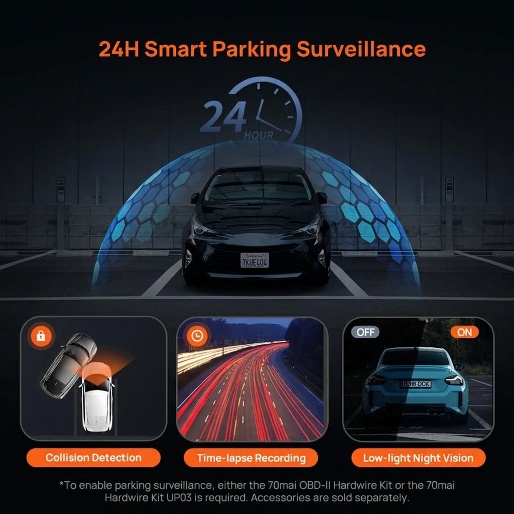 70mai M310 Plus – Dashcam 2K 1440p, Wi-Fi et grand-angle 143°