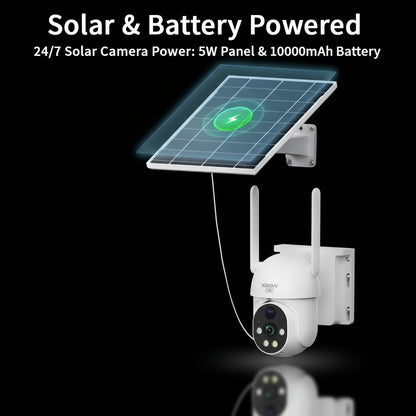 Pack 3 Caméras Solaire XIAOVV 3MP Double Objectif PTZ 360° WiFi iCsee