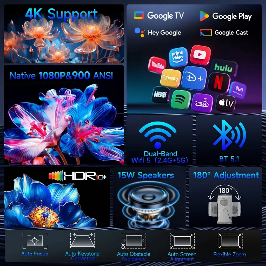 Vidéoprojecteur Magcubic HY350GTV Full HD 1080p avec Google TV