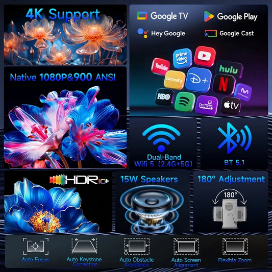 Vidéoprojecteur Magcubic HY350GTV Full HD 1080p avec Google TV