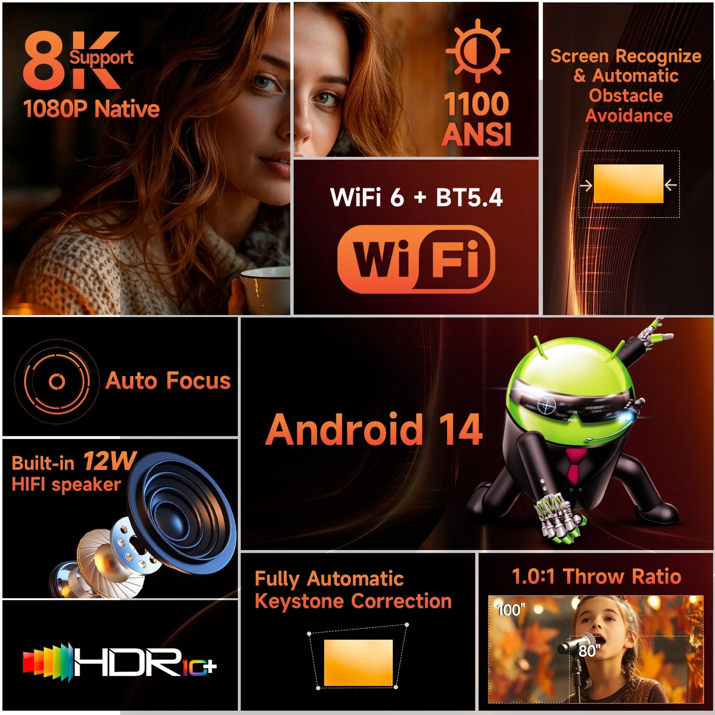 Magcubic HY450MAX – Vidéoprojecteur Full HD 1080p | 1100 ANSI, Android 14, WiFi 6, Autofocus
