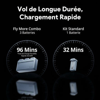 Drone Potensic ATOM 2 4K HDR 8K Photo 249g - Gimbal 3 Axes Portée 10km - AI Track Night Shot Vertical