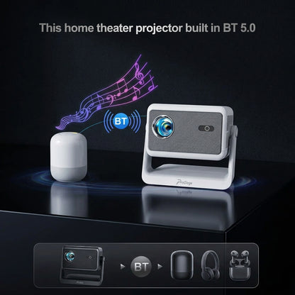 Vidéoprojecteur PROGAGA PG370 MAX Full HD | Android 13 & Wi-Fi 6