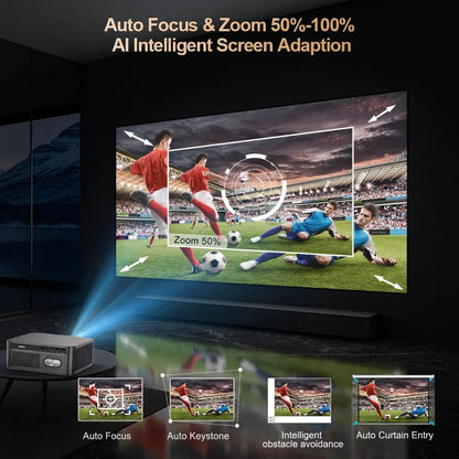 Vidéoprojecteur ThundeaL TD98 Pro Full HD – 3 000 ANSI, Android et Wi-Fi 6