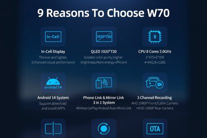 Dashcam Android 14 Imagebon W70 11.4" - CarPlay Sans Fil GPS 6+128Go