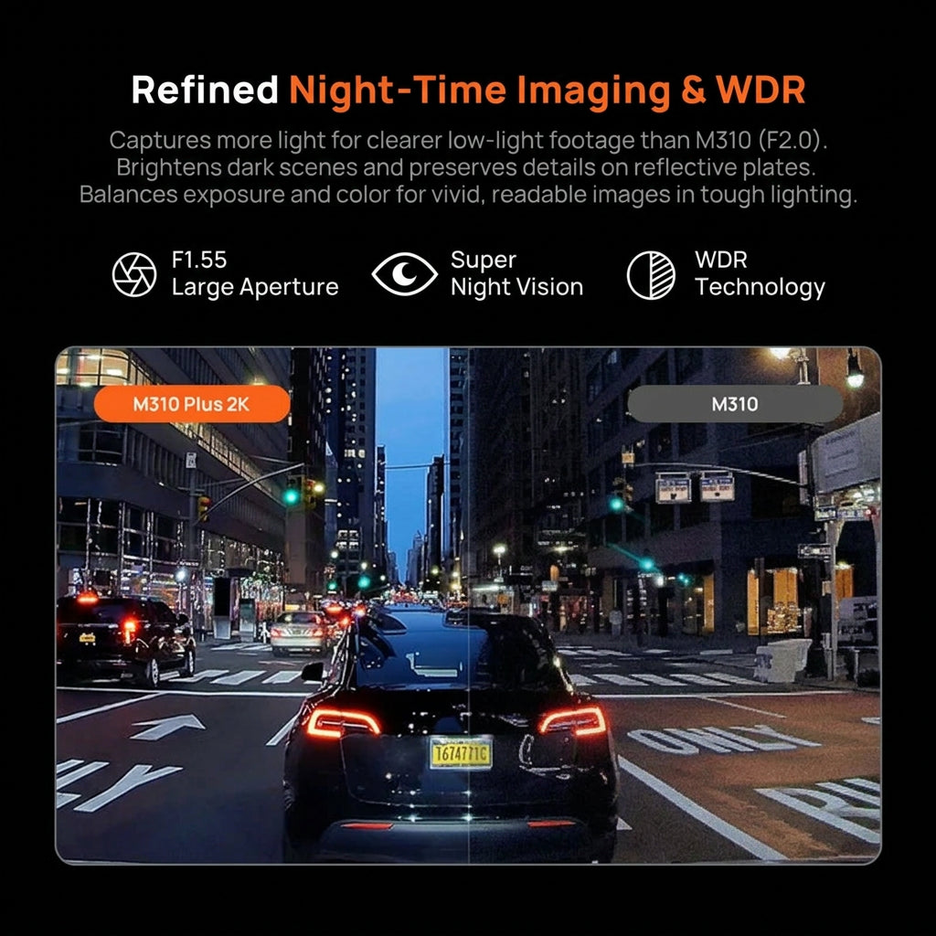 70mai M310 Plus – Dashcam 2K 1440p, Wi-Fi et grand-angle 143°