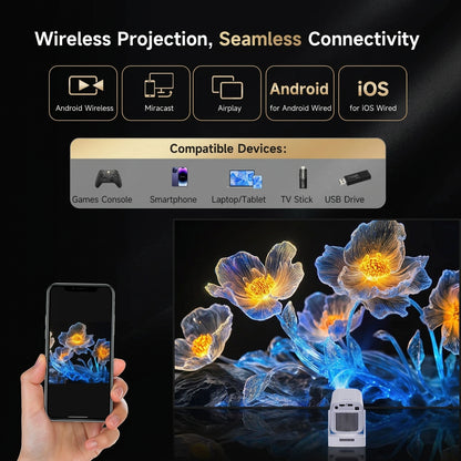 Mini vidéoprojecteur Magcubic HY310 Full HD – Autofocus, Android et Wi-Fi 6