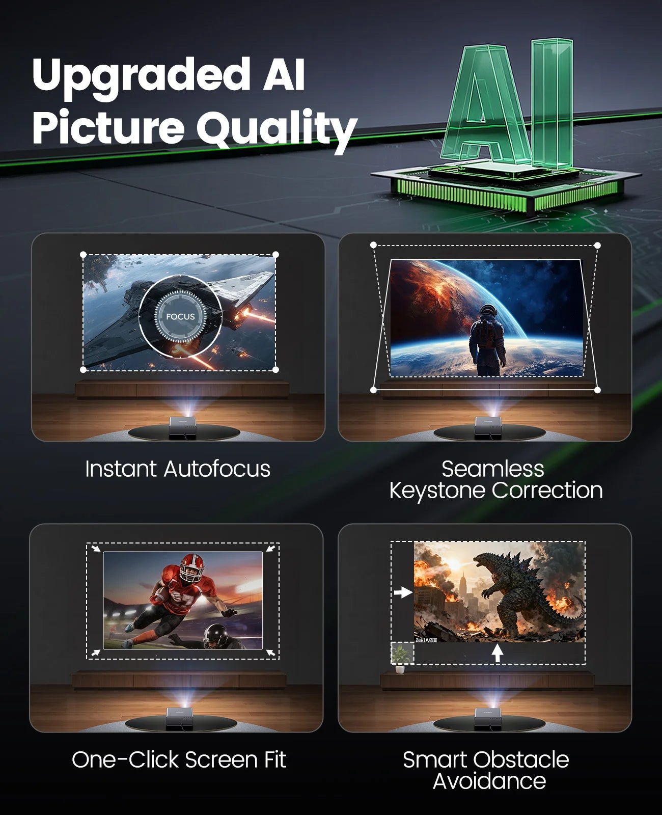 Laresar A1 – Vidéoprojecteur 4K | 1000 ANSI | 1080P Natif | Netflix Officiel | Dolby Audio | Wi-Fi 6