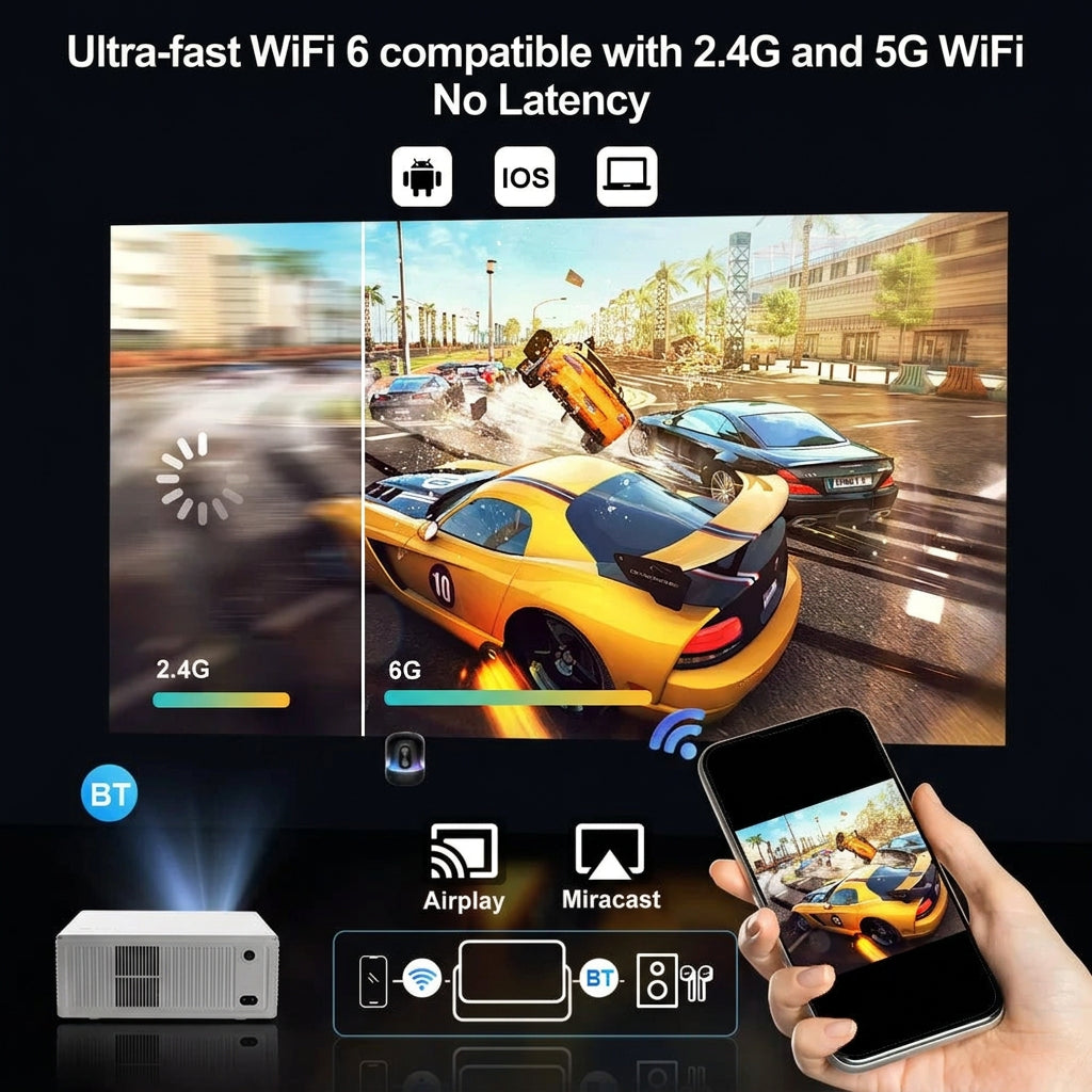 ThundeaL TD95W – Vidéoprojecteur Full HD avec Android 14 |