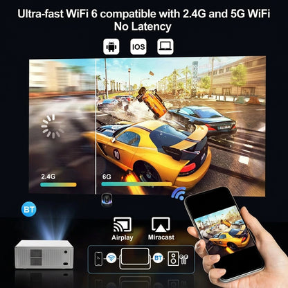 ThundeaL TD95W – Vidéoprojecteur Full HD avec Android 14 |