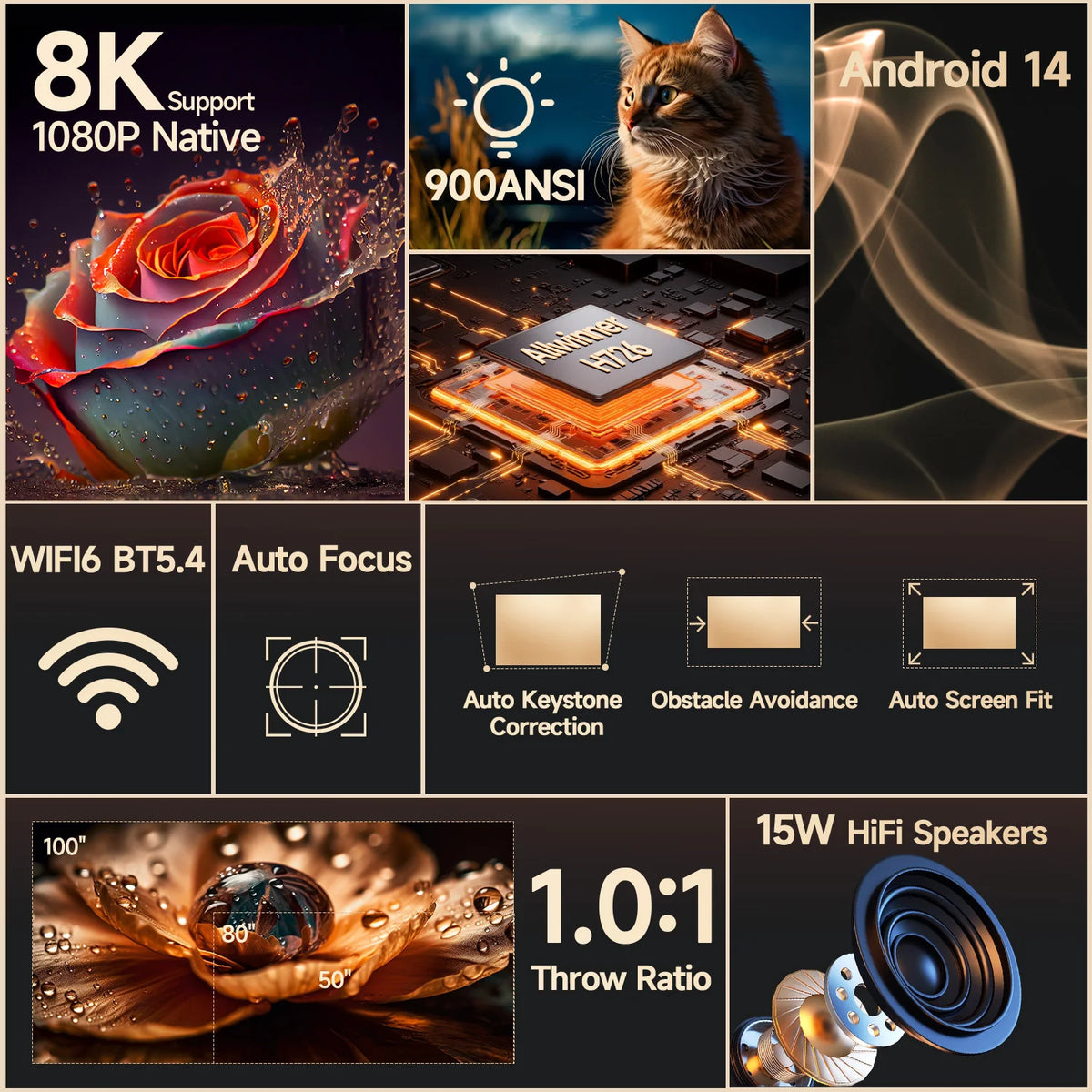 Magcubic HY350MAX – Vidéoprojecteur Full HD, Android 14 et autofocus