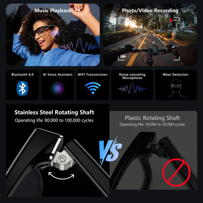 Lunettes connectées Blackview BV200 Colorful avec caméra 8 MP et assistant IA