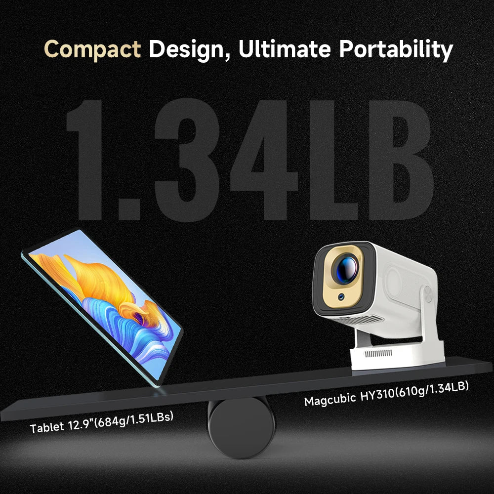 Magcubic HY310 – Vidéoprojecteur Portable Full HD 1080p | 330 ANSI, WiFi 6, Autofocus, Android 11