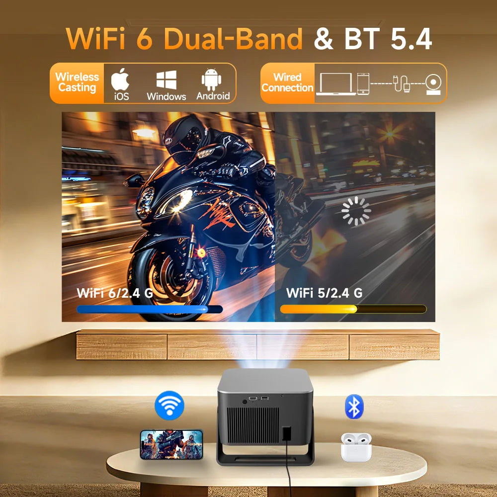 Vidéoprojecteur Magcubic HY350 Max B – Full HD, autofocus et Wi-Fi 6