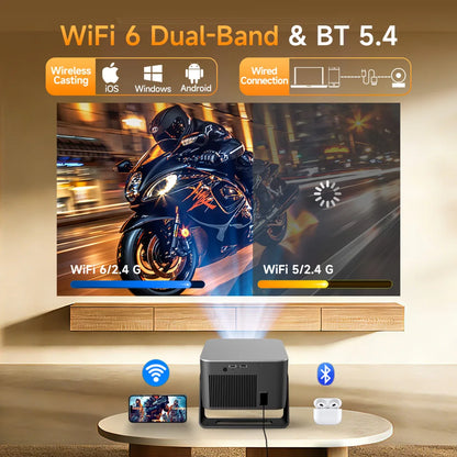 Vidéoprojecteur Magcubic HY350 Max B – Full HD, autofocus et Wi-Fi 6