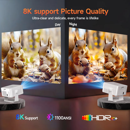 Magcubic HY450MAX – Vidéoprojecteur Full HD 1080p | 1100 ANSI, Android 14, WiFi 6, Autofocus