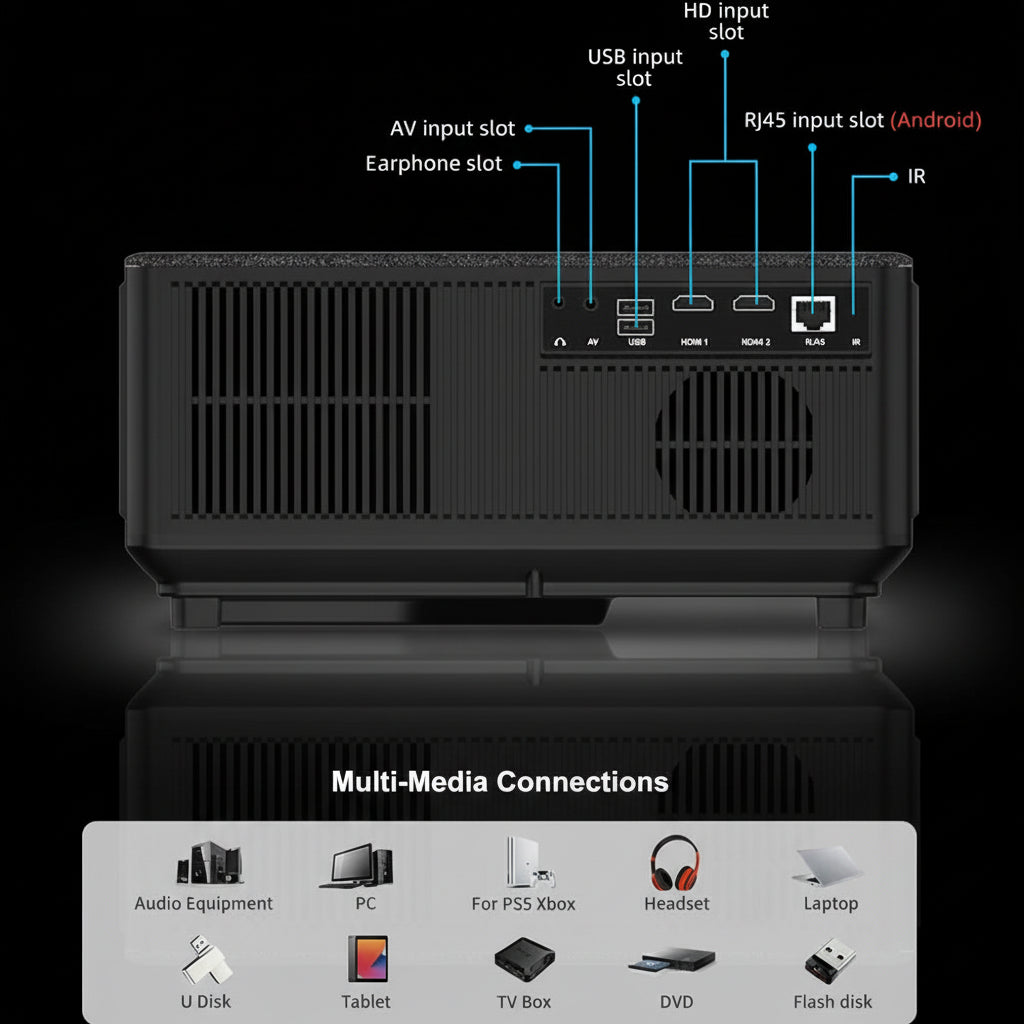 Vidéoprojecteur ThundeaL TD98 Full HD 1080P WiFi Android 7500 Lumens