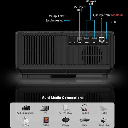 Vidéoprojecteur ThundeaL TD98 Full HD 1080P WiFi Android 7500 Lumens