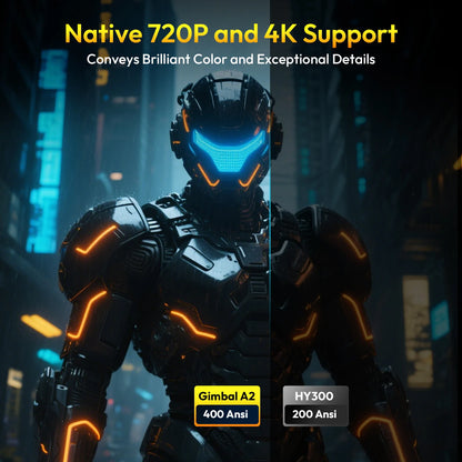 XGODY – Vidéoprojecteur Portable 4K | 400 ANSI | 720P/1080P Natif | Wi-Fi 6 | Mise au Point Électrique