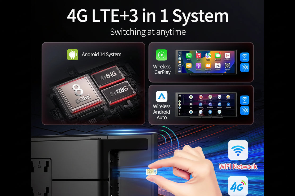 Dashcam Rétroviseur Imagebon M70 11.4" Android 14 8+128Go CarPlay 4G