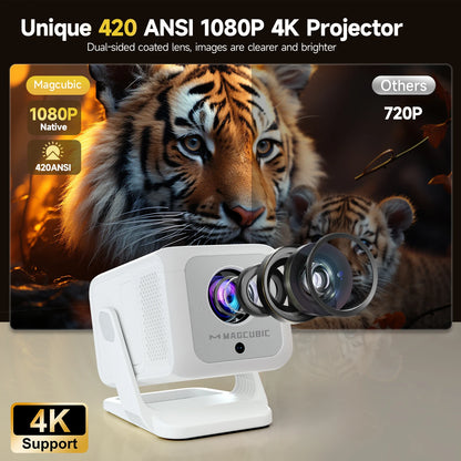 Magcubic HY310X – Vidéoprojecteur Portable Full HD 1080p | 420 ANSI, WiFi 6, Autofocus, Android 11