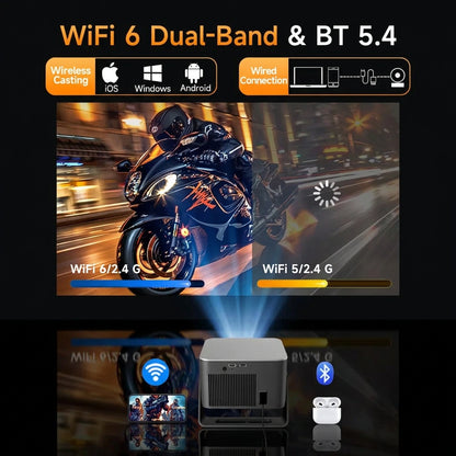 Vidéoprojecteur Magcubic HY350 Max Full HD – 900 ANSI, Android 14 et Wi-Fi 6