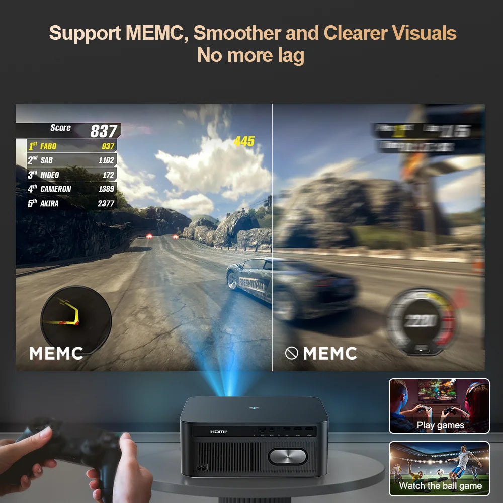 Vidéoprojecteur ThundeaL TD98 Pro Full HD – 3 000 ANSI, Android et Wi-Fi 6