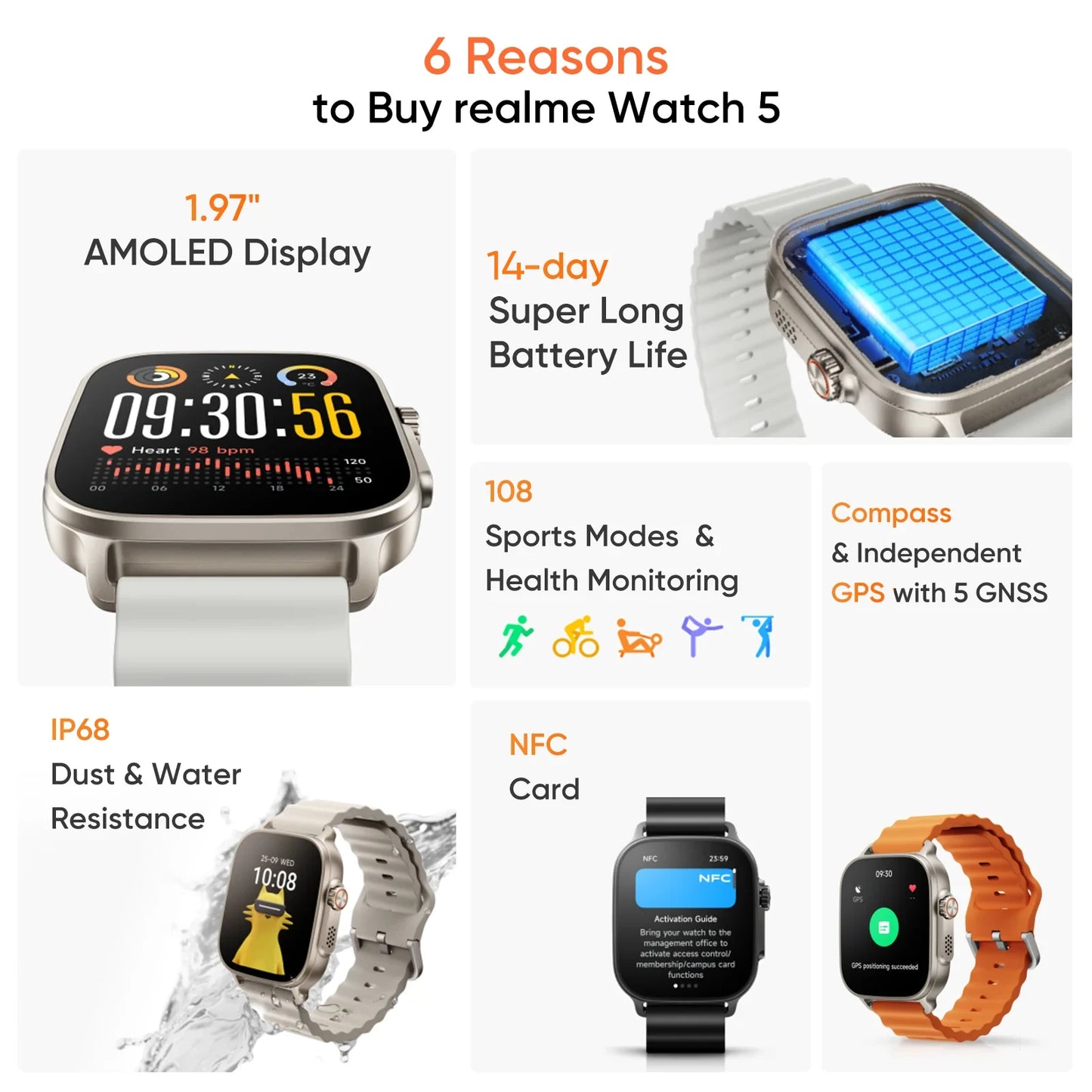 Realme Watch 5 – Montre Connectée GPS AMOLED 1,97" | 108 Sports | Autonomie 14 Jours