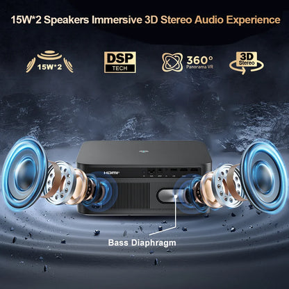 Vidéoprojecteur ThundeaL TD98 Pro Full HD – 3 000 ANSI, Android et Wi-Fi 6
